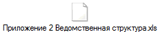 Приложение 2 Ведомственная структура.xls