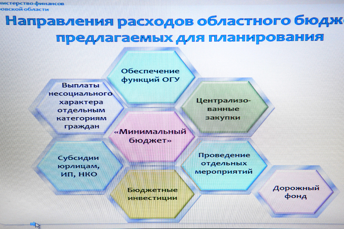 Правительство Кировской области начало работу по формированию трёхлетнего бюджета