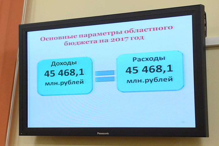 Оптимальное использование резервов
