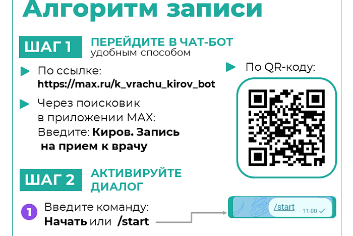 Свыше 34 000 телемедицинских консультаций провели поликлиники региона в MАКС